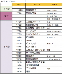 ベストコレクション 結婚式 二次会 タイムスケジュール 最優秀作品賞